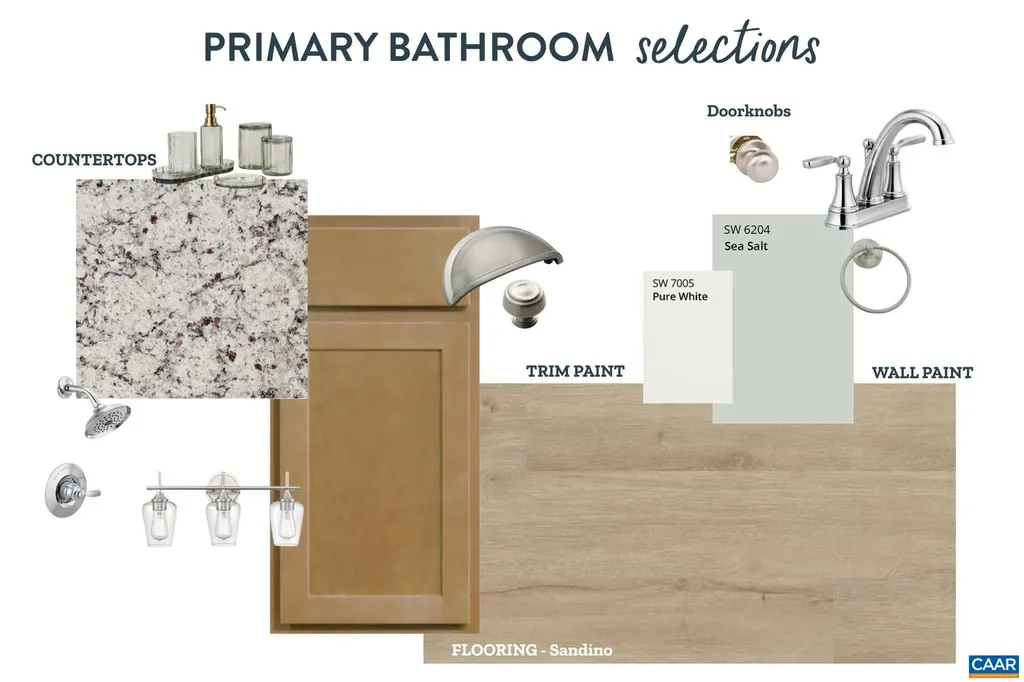 Tbd(lot 1) Old Fork Lane Palmyra VA 22963