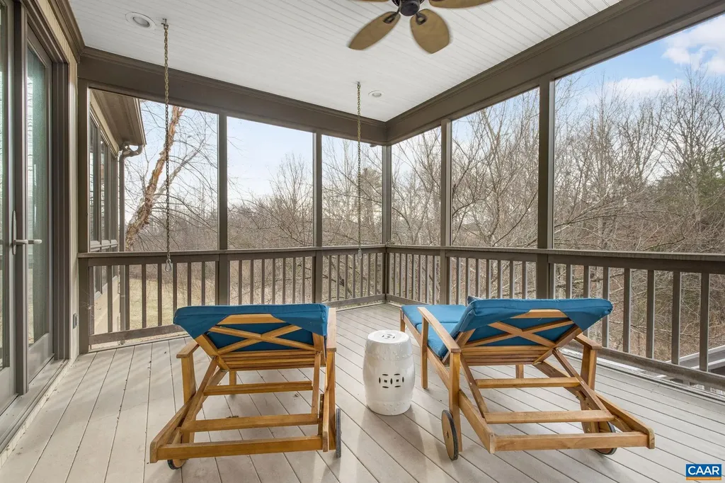 2940 Milton Village Lane Charlottesville VA 22902