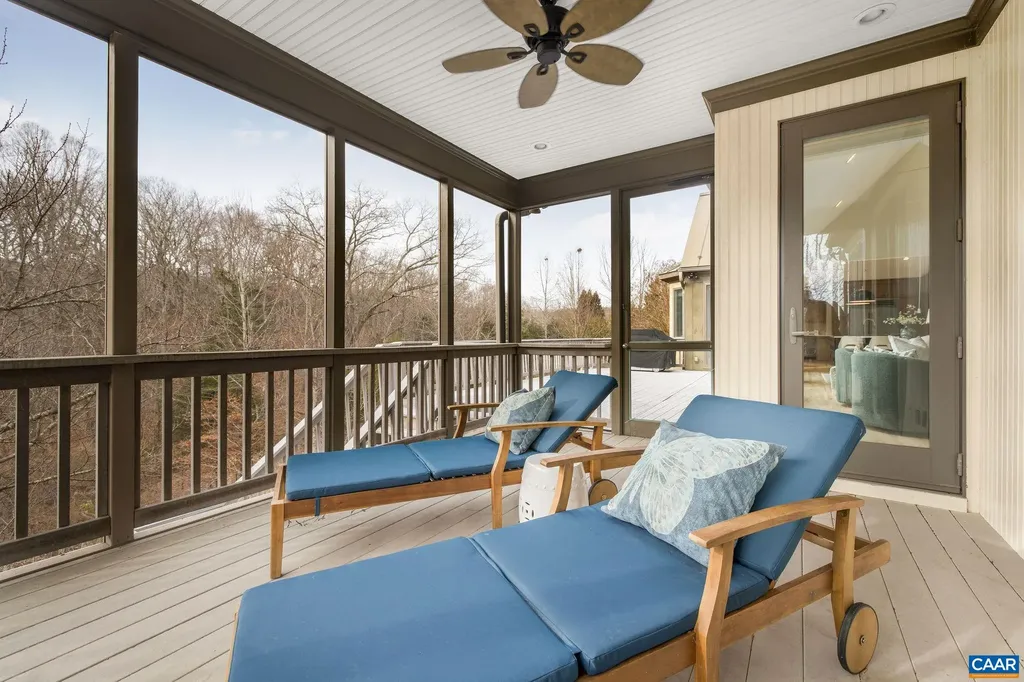 2940 Milton Village Lane Charlottesville VA 22902