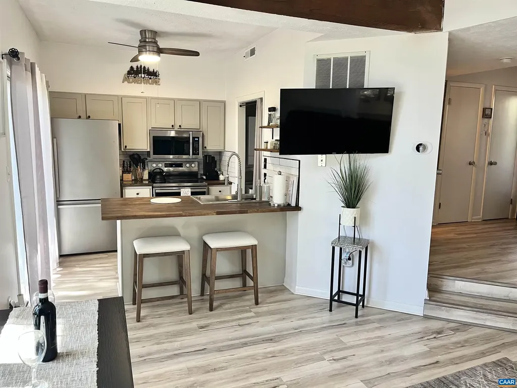 476 Three Ridges Condos Wintergreen VA 22967