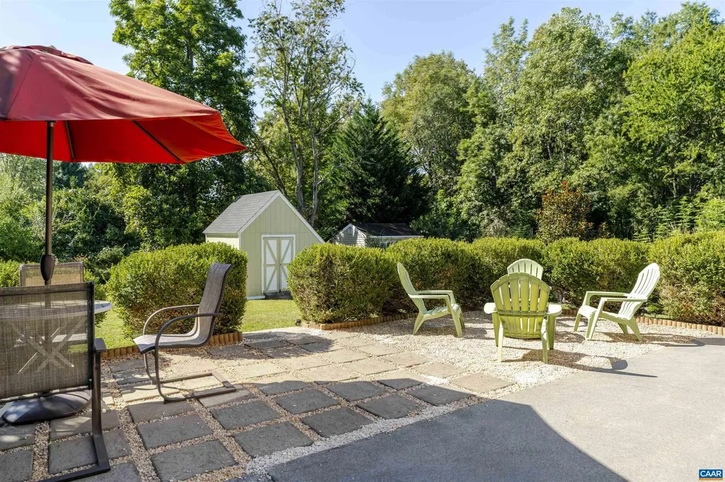1645 Ravens Place Charlottesville VA 22911