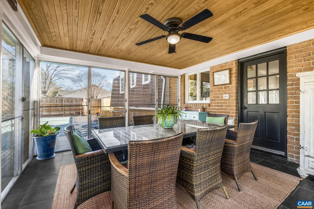 310 Dover Road Charlottesville VA 22901