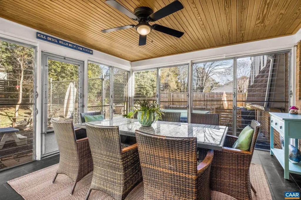 310 Dover Road Charlottesville VA 22901