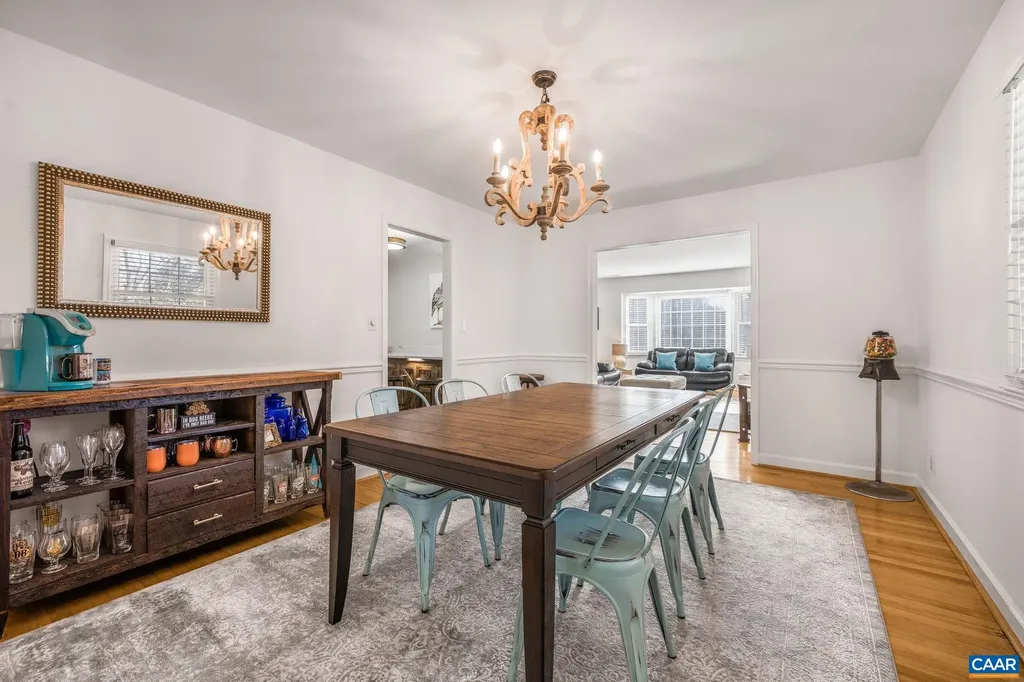 310 Dover Road Charlottesville VA 22901