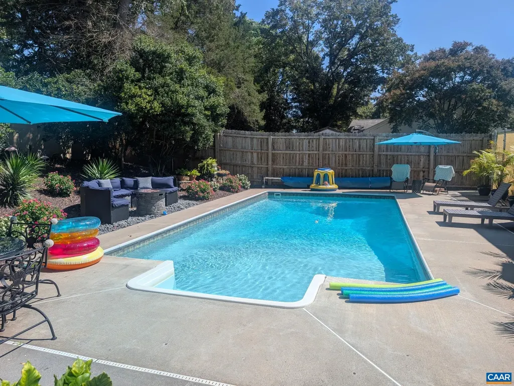 310 Dover Road Charlottesville VA 22901