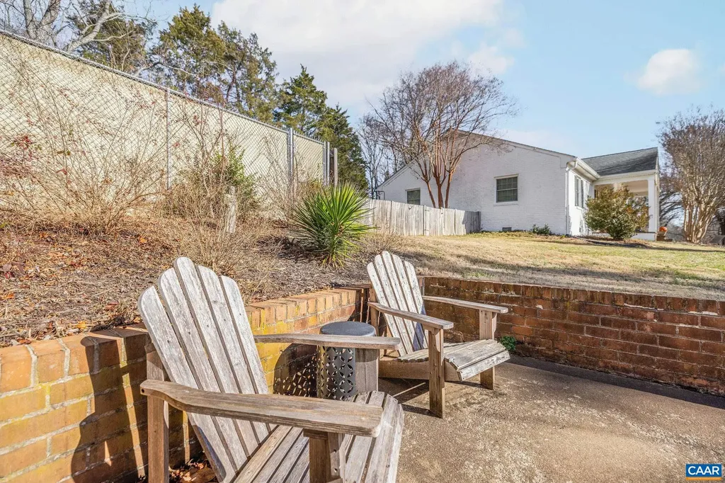 310 Dover Road Charlottesville VA 22901