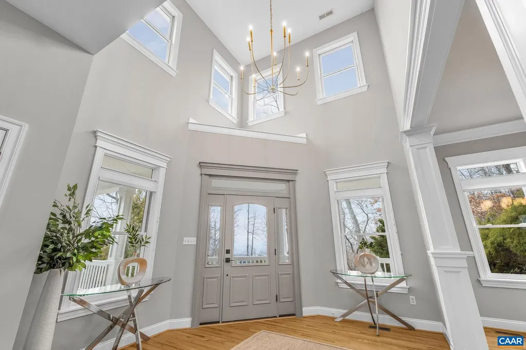 2556 Summit Ridge Trail Charlottesville VA 22911