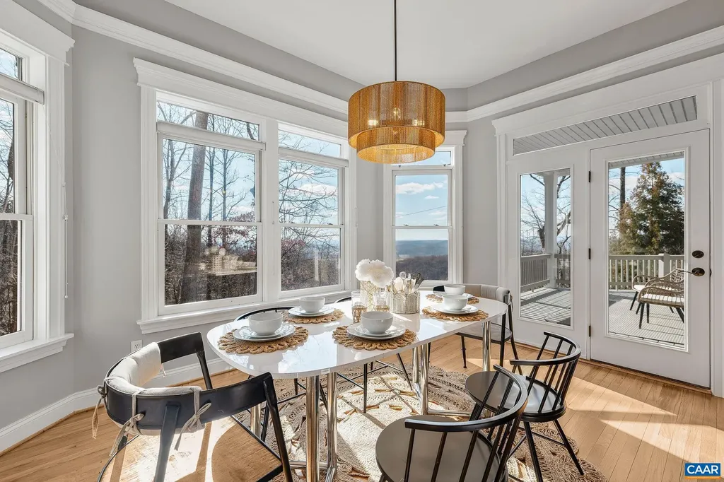 2556 Summit Ridge Trail Charlottesville VA 22911