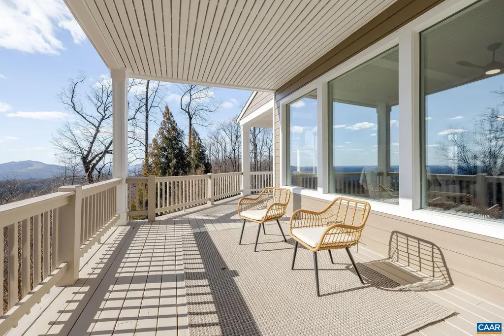 2556 Summit Ridge Trail Charlottesville VA 22911