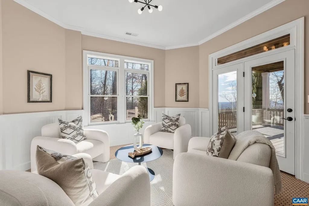 2556 Summit Ridge Trail Charlottesville VA 22911