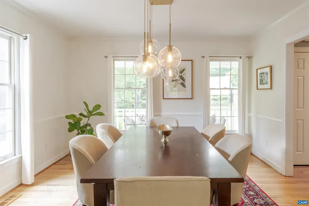 325 Heron Lane Charlottesville VA 22903