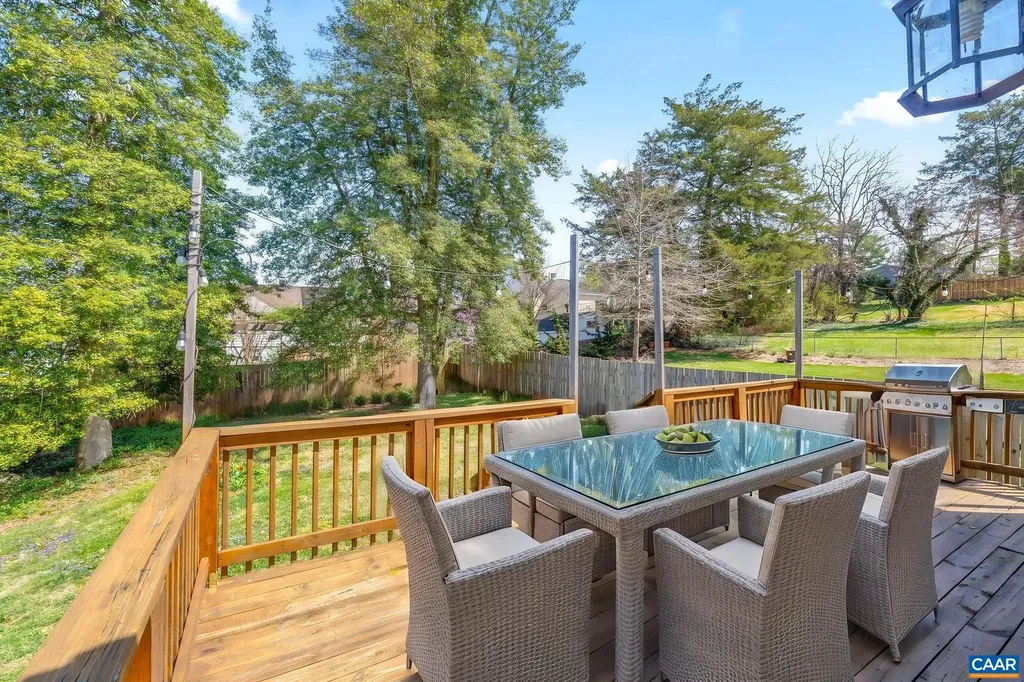 1007 Montrose Avenue Charlottesville VA 22902