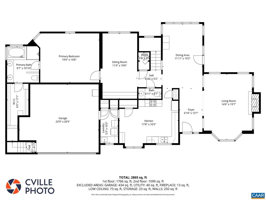 1116 Marion Drive Charlottesville VA 22903