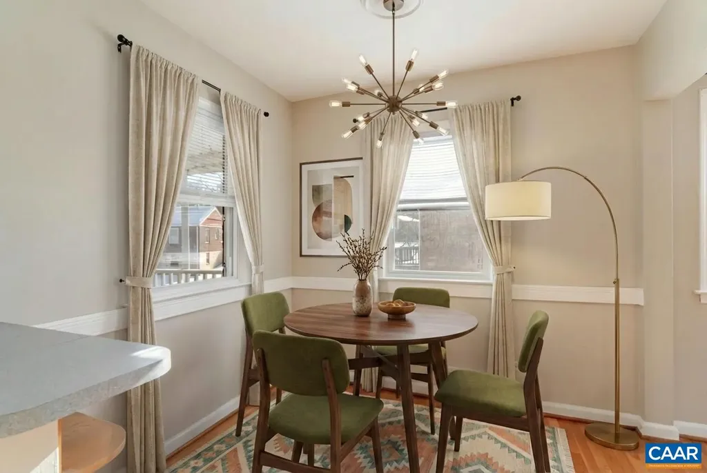 1006 Holmes Avenue Charlottesville VA 22901