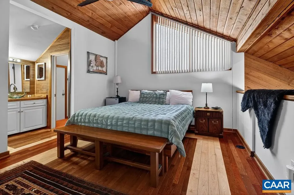 1448 Highlands Condos Wintergreen VA 22958