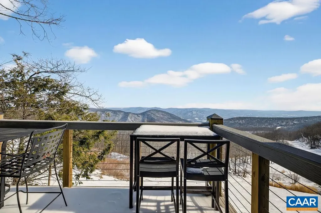 1448 Highlands Condos Wintergreen VA 22958