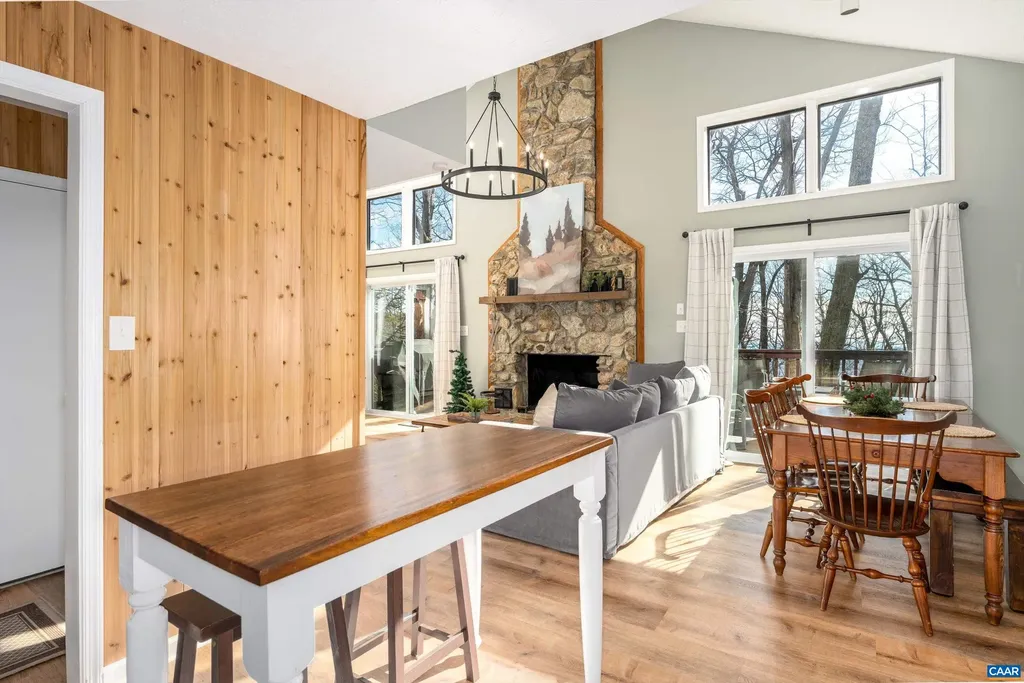 138 Oak Lane Wintergreen Resort VA 22967