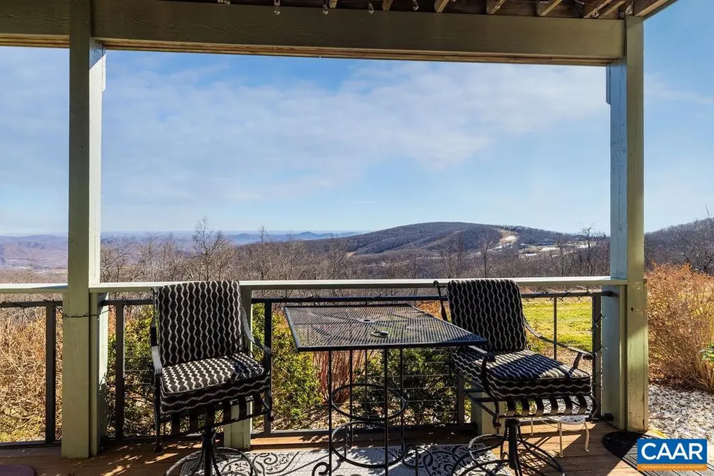 1707 High Ridge Condos Wintergreen VA 22967