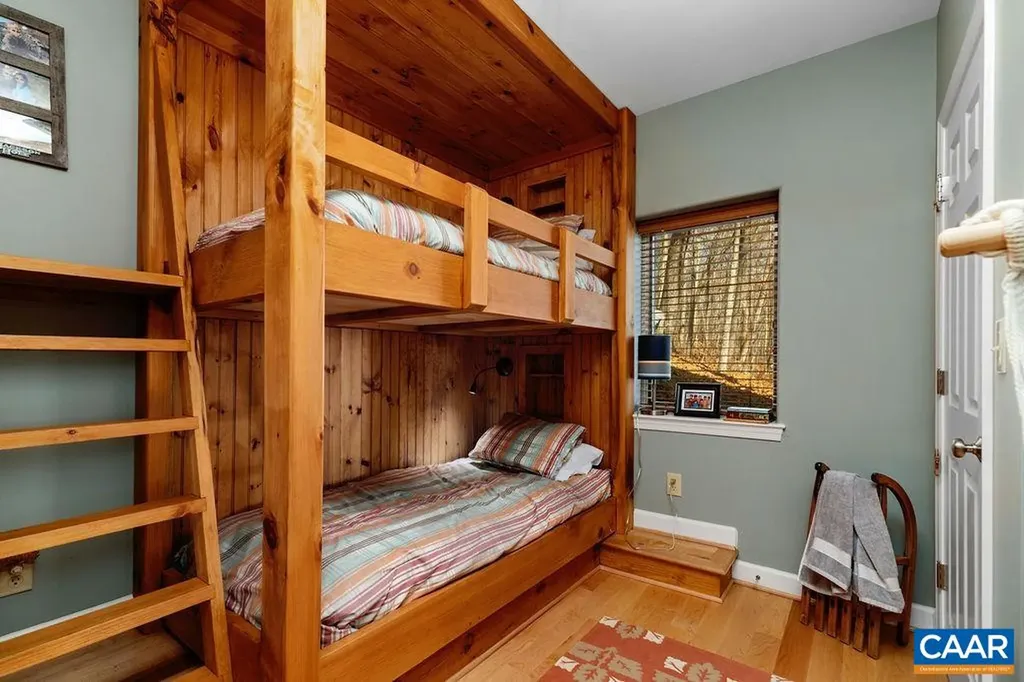 293 White Oak Drive Wintergreen Resort VA 22967