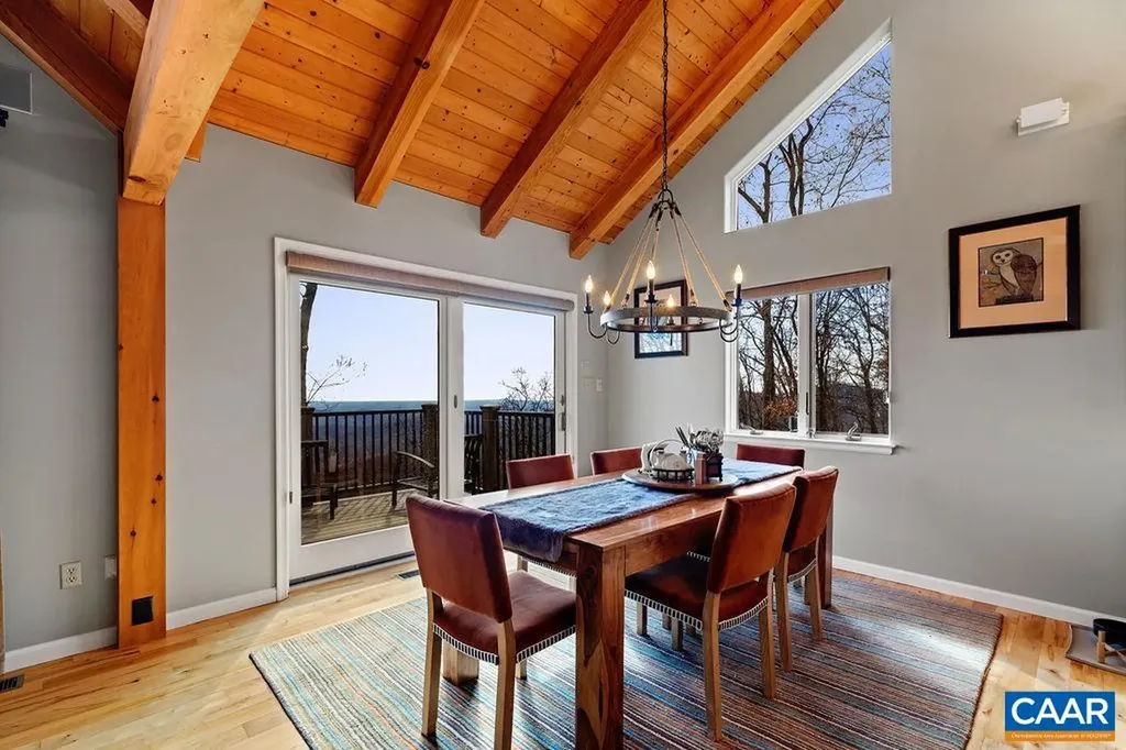 293 White Oak Drive Wintergreen Resort VA 22967