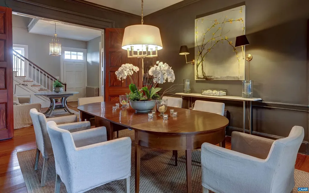 4710 Dickerson Road Charlottesville VA 22911