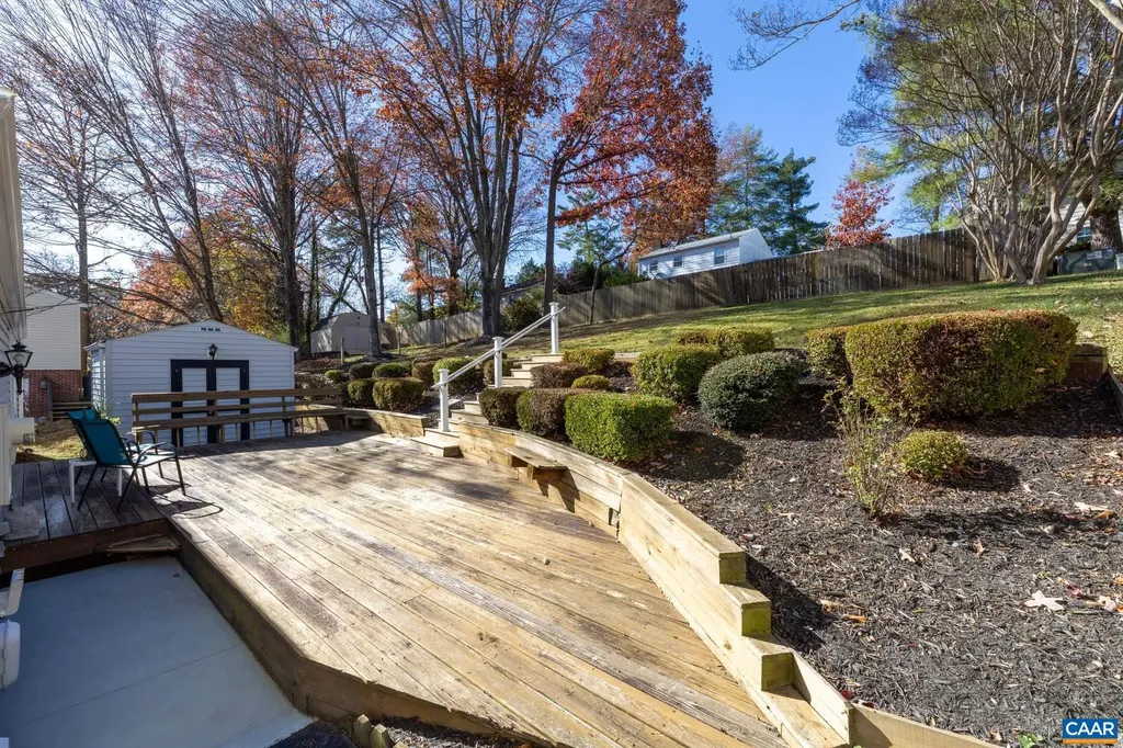 540 Woodmont Drive Charlottesville VA 22901