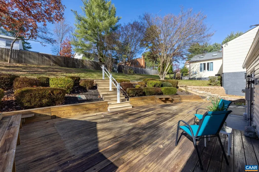 540 Woodmont Drive Charlottesville VA 22901