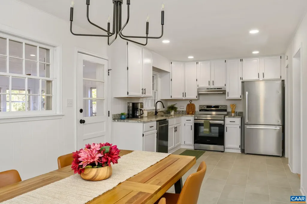 2304 Shelby Drive Charlottesville VA 22901