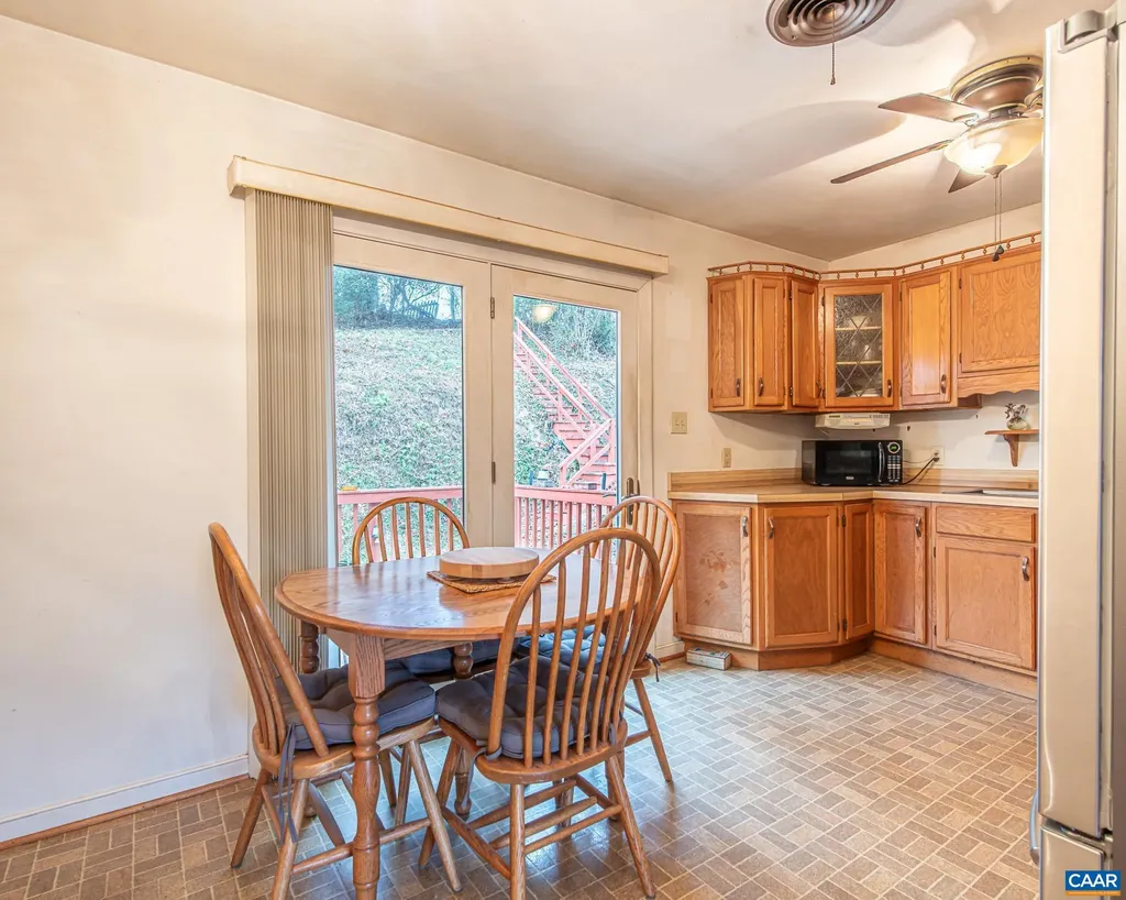 1211 Holmes Avenue Charlottesville VA 22901