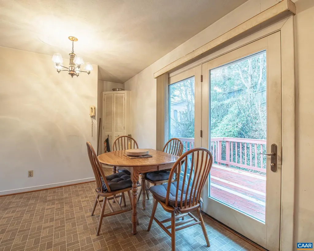 1211 Holmes Avenue Charlottesville VA 22901