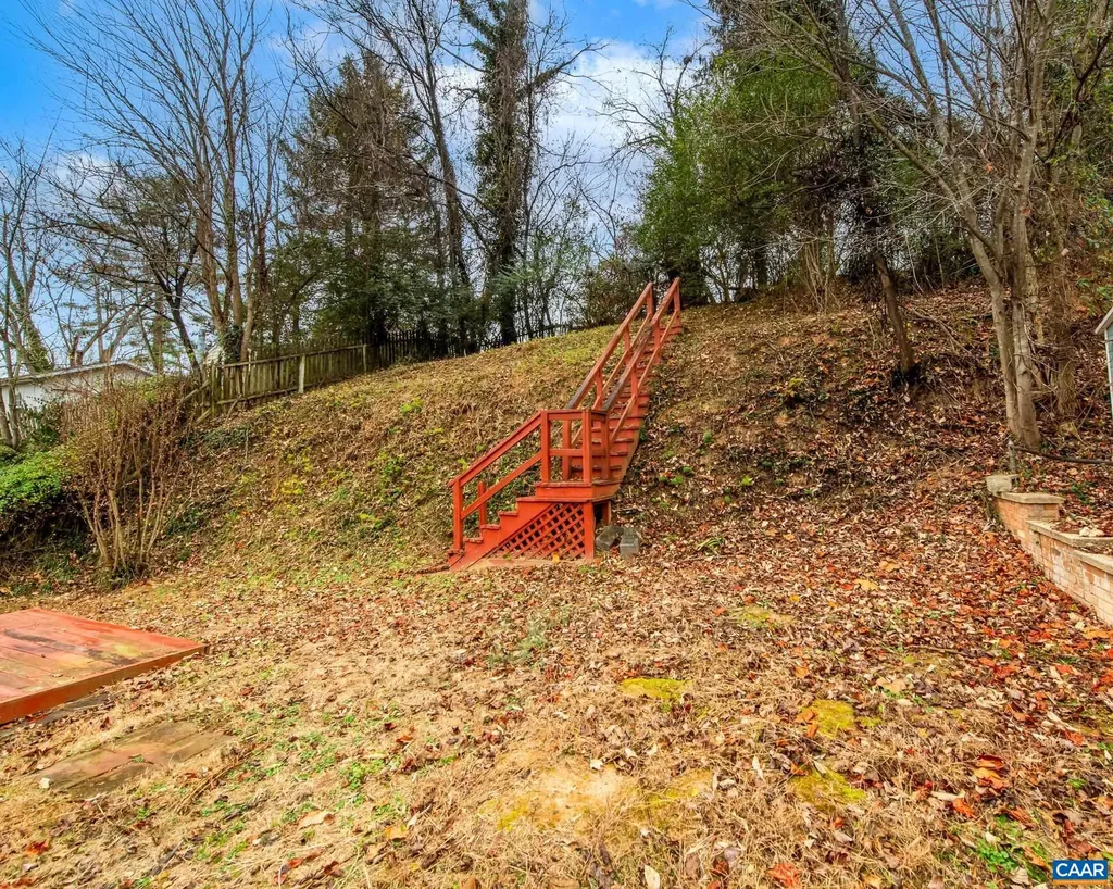 1211 Holmes Avenue Charlottesville VA 22901