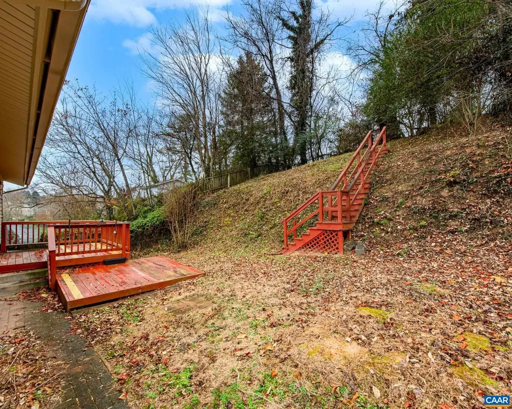 1211 Holmes Avenue Charlottesville VA 22901