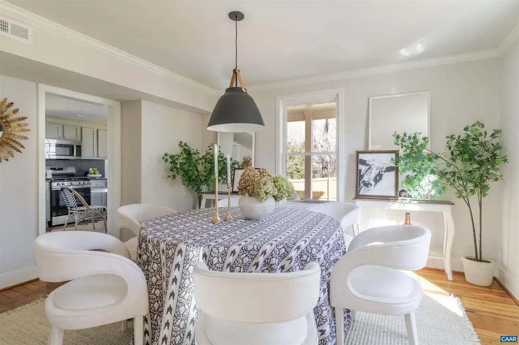 1107 Myrtle Street Charlottesville VA 22902