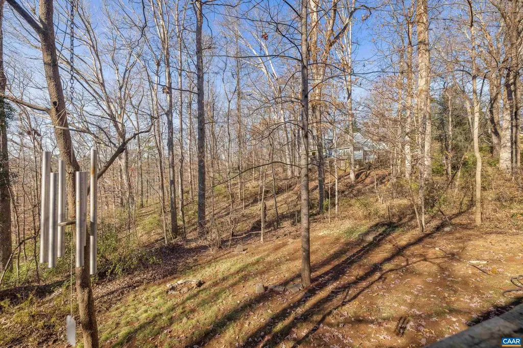 2709 Eton Road Charlottesville VA 22903