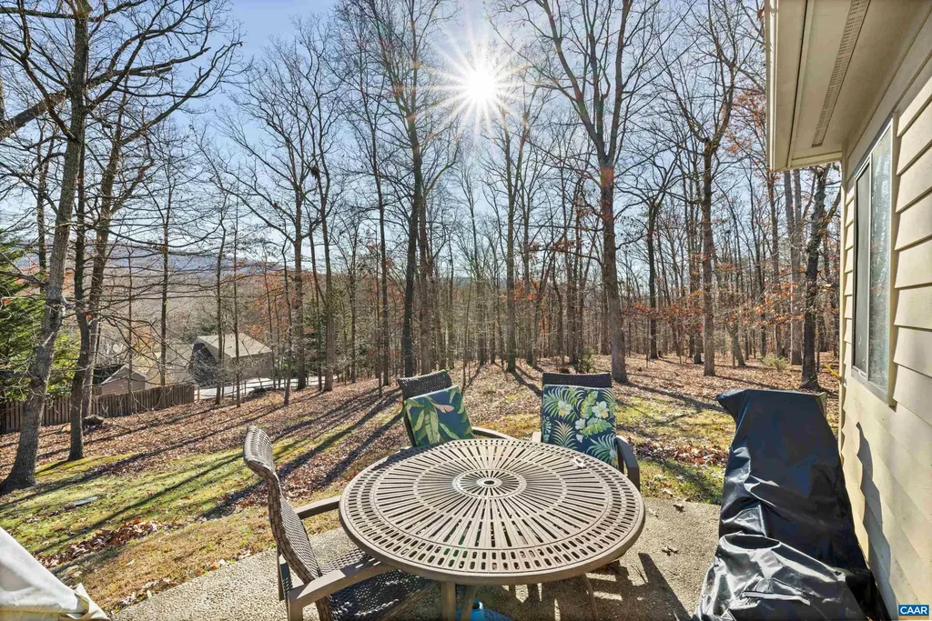 465 Hidden Ridge Road Charlottesville VA 22902