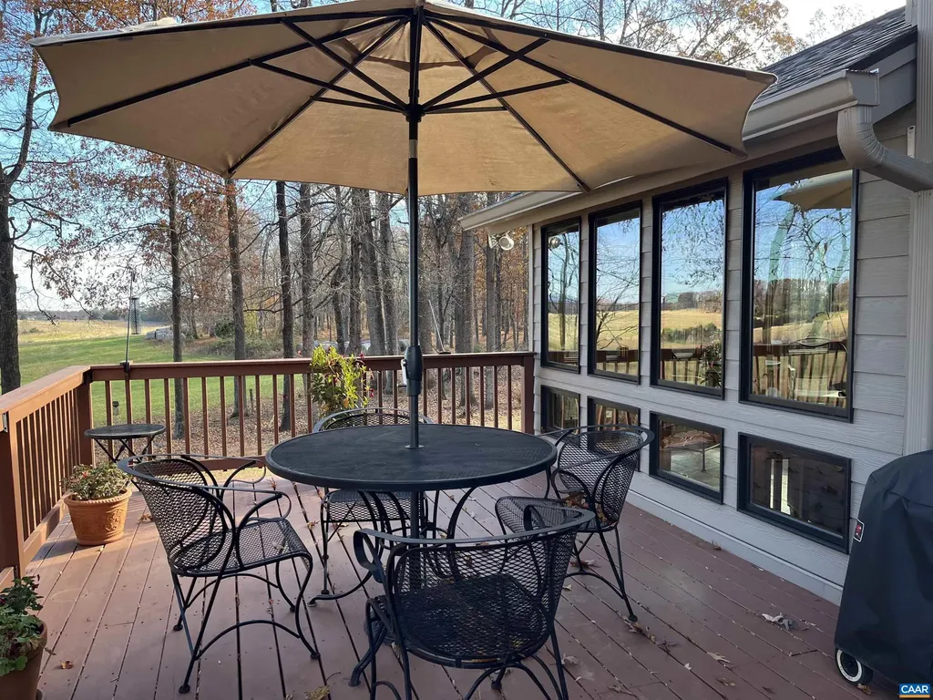 255 Sadie Lane Madison VA 22727