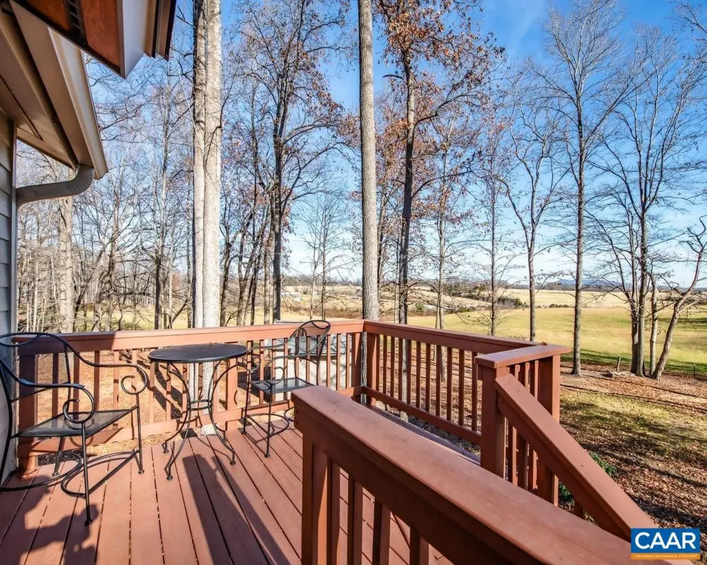 255 Sadie Lane Madison VA 22727