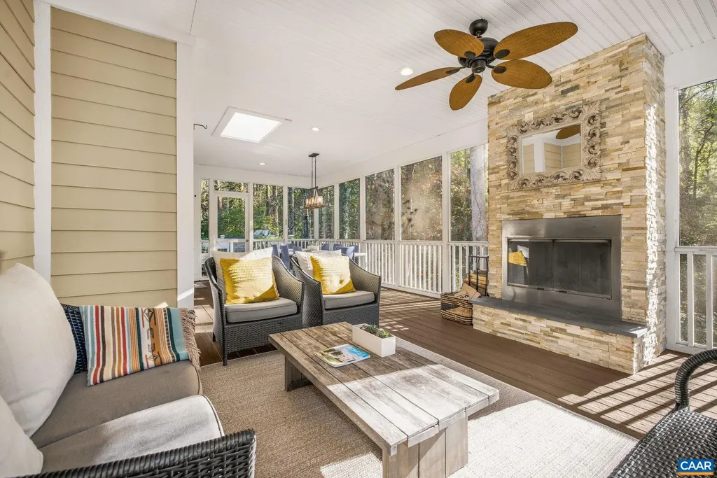 1670 Blackwood Road Charlottesville VA 22901