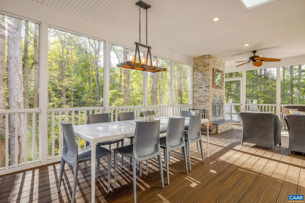 1670 Blackwood Road Charlottesville VA 22901