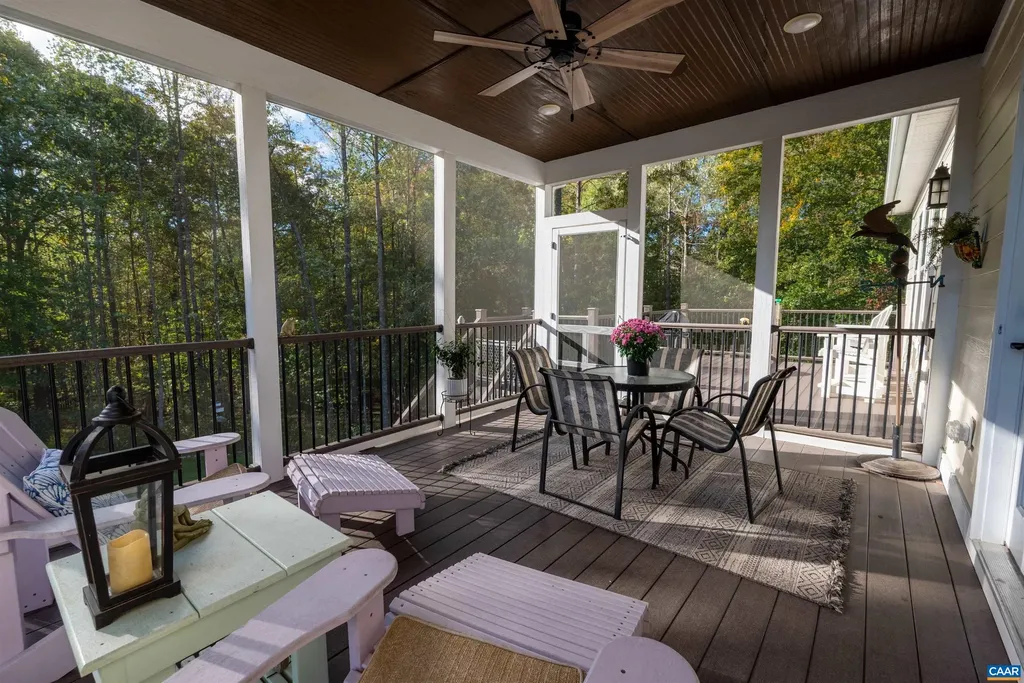 1774 Warbler Way Charlottesville VA 22903