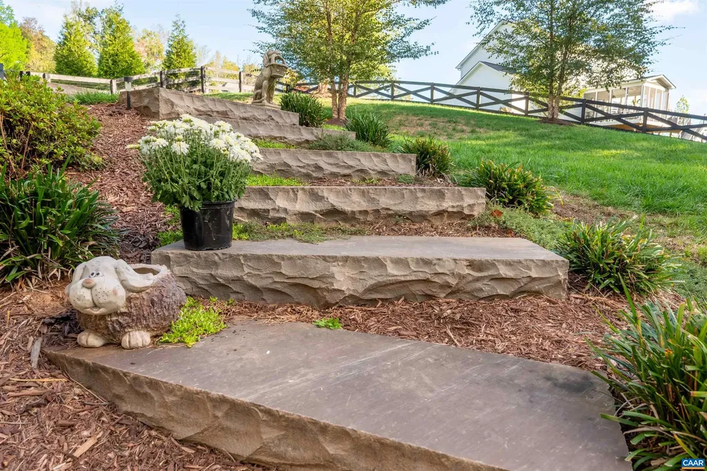 1774 Warbler Way Charlottesville VA 22903