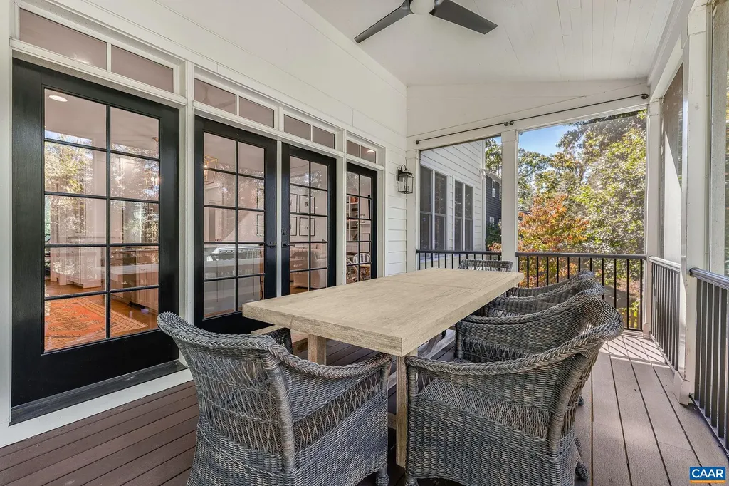 1421 Dairy Road Charlottesville VA 22903