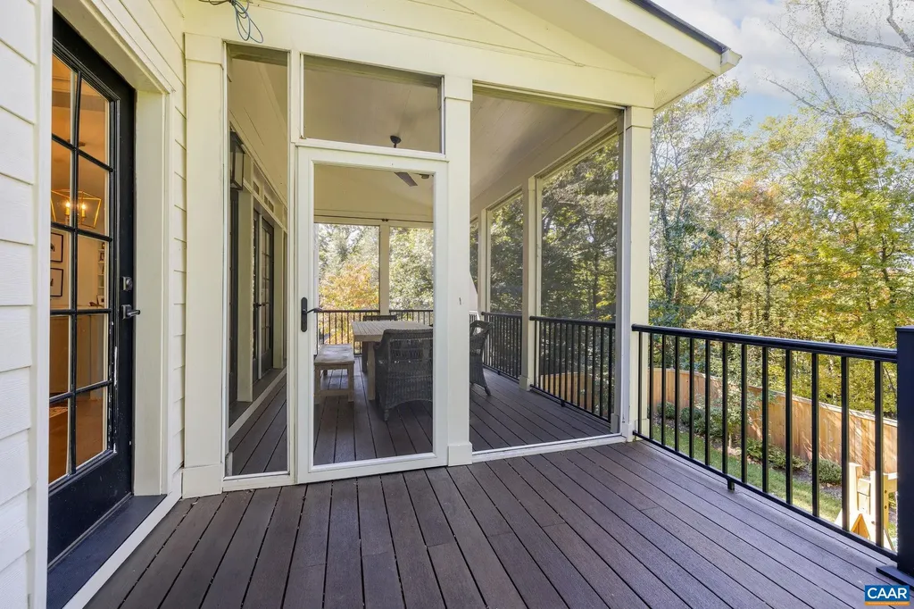 1421 Dairy Road Charlottesville VA 22903