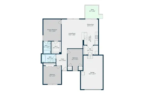 3120 Pride Circle Broadway VA 22815