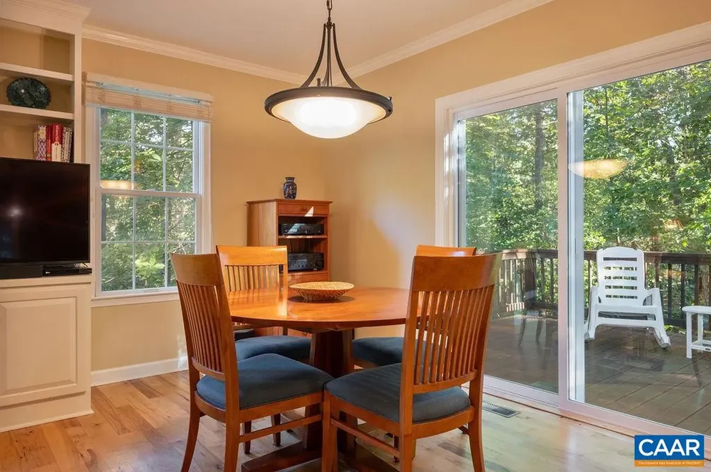 1549 Reynovia Drive Charlottesville VA 22902