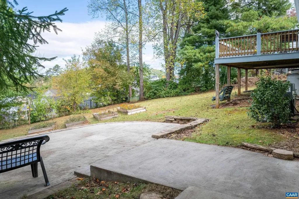 518 Jester Lane Charlottesville VA 22911