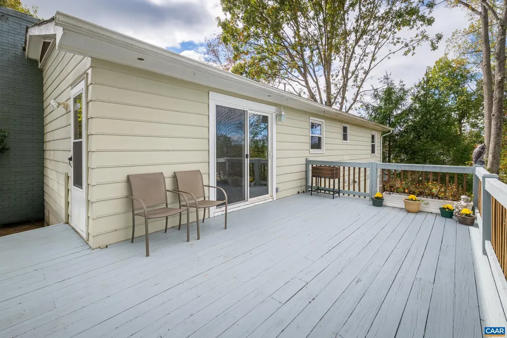 518 Jester Lane Charlottesville VA 22911