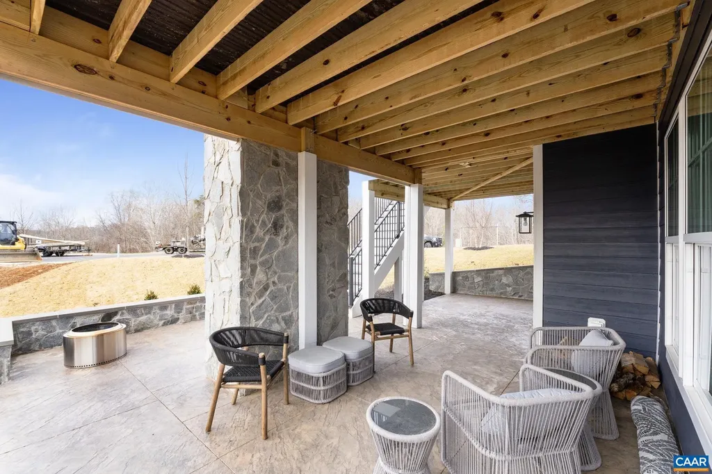 1115 Sablewood Drive Charlottesville VA 22911