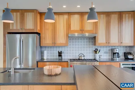 550 Water Street Charlottesville VA 22902