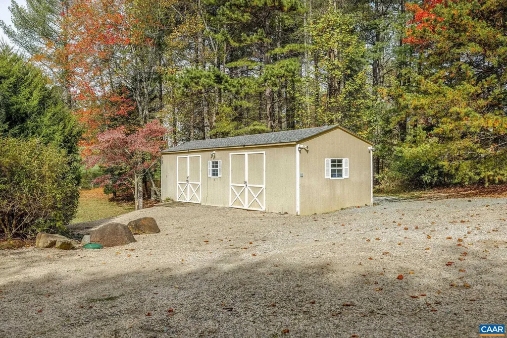 740 Murray Lane Charlottesville VA 22903